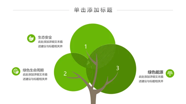 绿色清新新农村建设乡村旅游介绍PPT模板