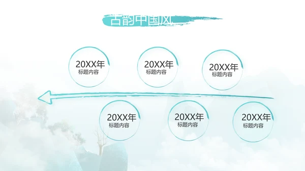 诗词大会诗歌朗诵工作总结汇报动态PPT