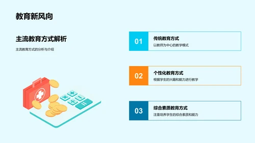 提升学习效果报告PPT模板