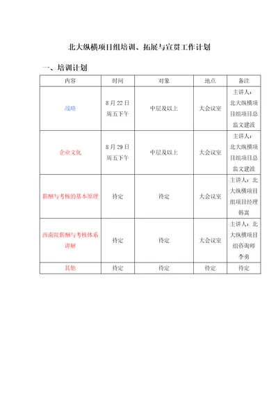 北大纵横—中国城市设计西南分院—0820培训工作计划