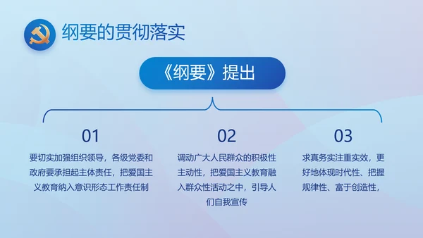 蓝色大气党建党支部年终工作总结PPT