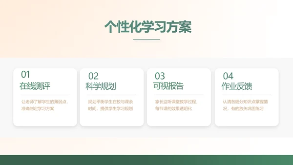 黑板风学校教学工作汇报PPT动态
