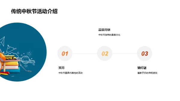 中秋精神：感恩与分享