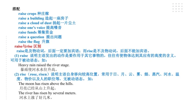 Module 8 My future life 模块小结课件（共55张PPT）