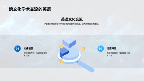 学科学习的英语应用