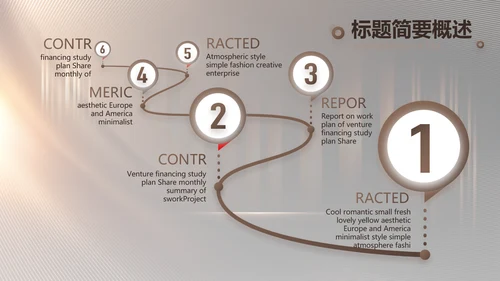 路演创新商业计划书商务动态PPT模板
