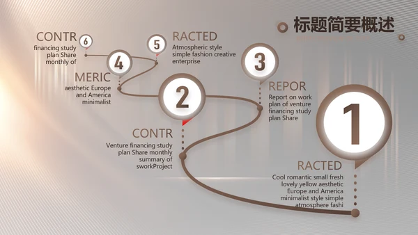 路演创新商业计划书商务动态PPT模板