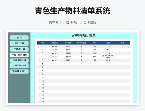 青色生产物料清单系统