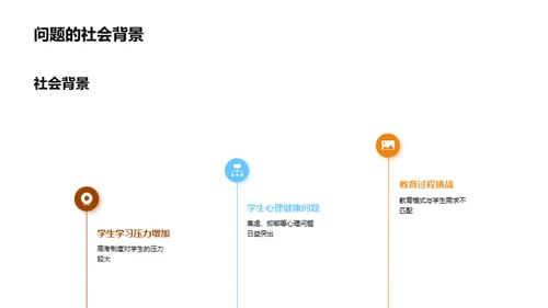 深度解析教育心理学