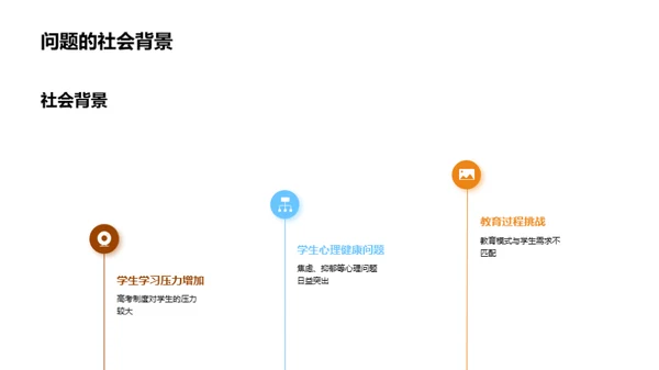 深度解析教育心理学