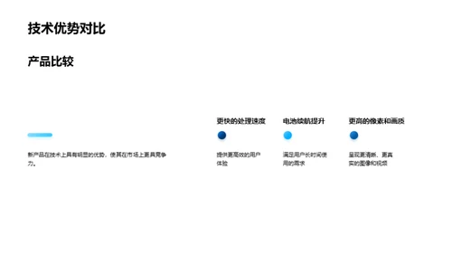 科技进阶：创新驱动