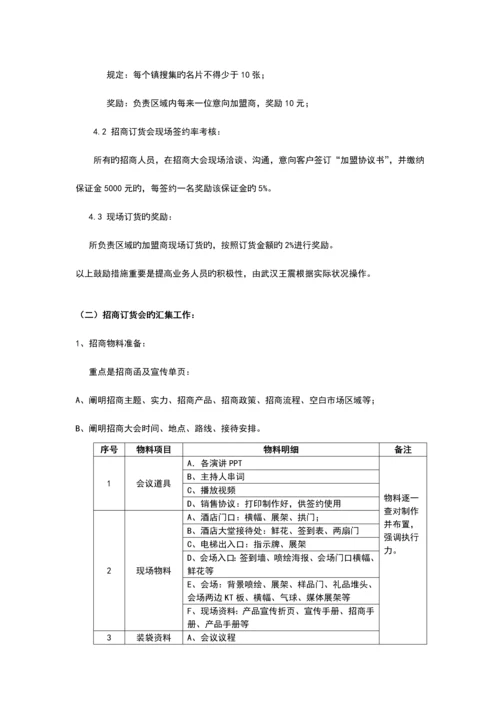 标准门招商订货会方案.docx