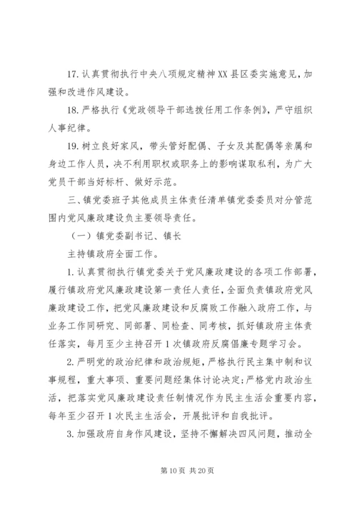 履行党风廉政建设主体责任清单(乡镇党委班子和班子成员).docx