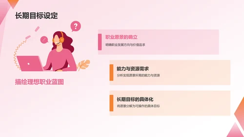 红色职业生涯规划书PPT模板