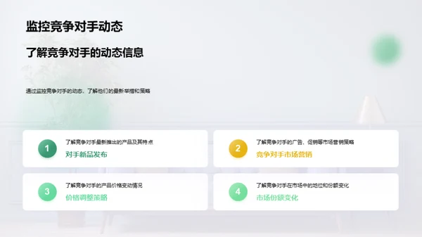 家居行业全览