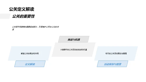 大寒季节公关营销