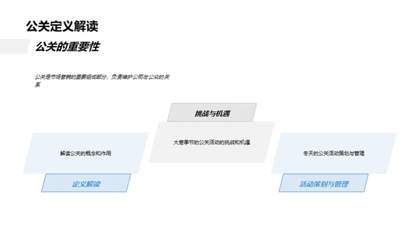 大寒季节公关营销