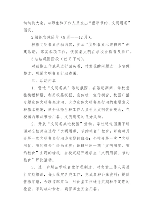 学校文明餐桌活动方案.docx