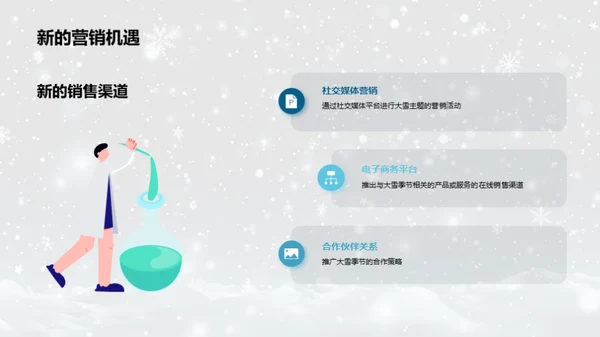 雪季营销新策略