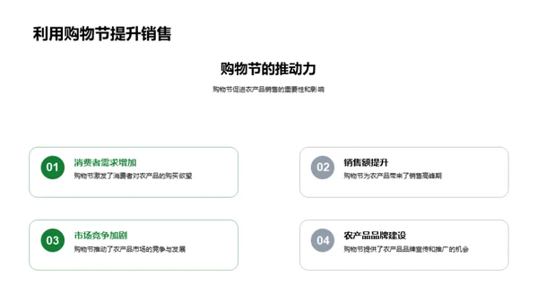 科技助力农业新纪元