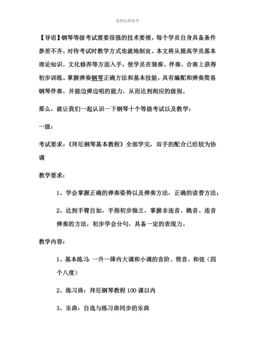 备战钢琴等级考试教学大全.docx