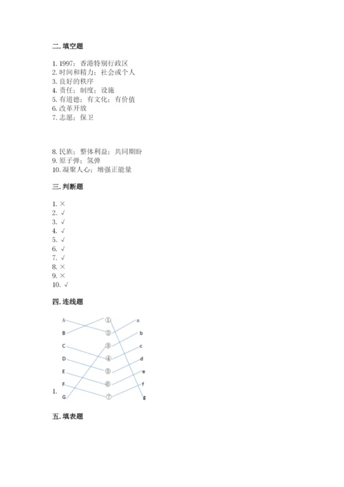 部编版五年级下册道德与法治 期末测试卷（全优）.docx