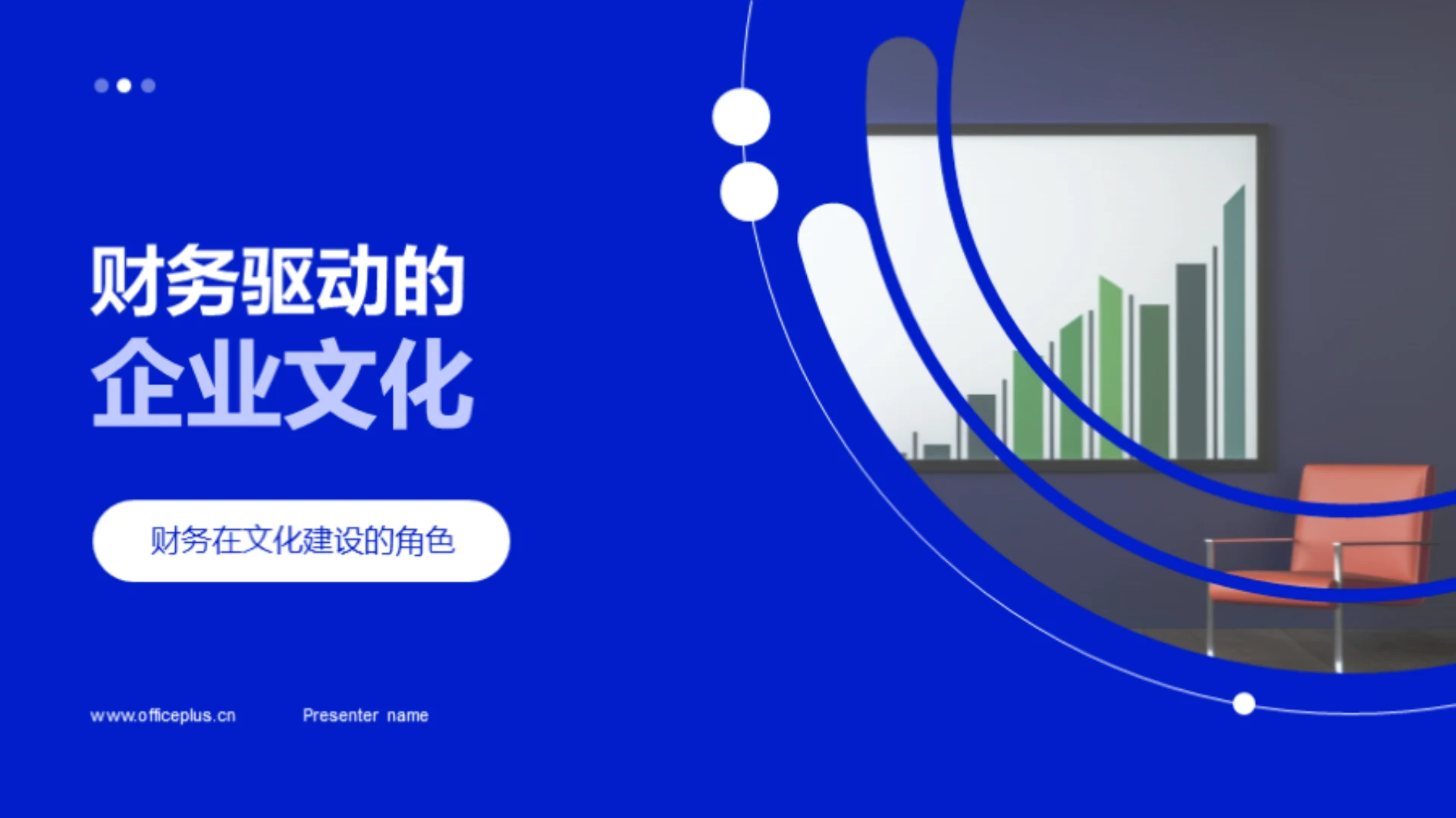 财务驱动的企业文化