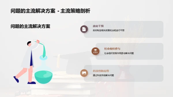 经济学视角解析社会问题