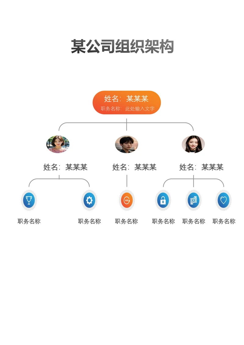 某公司组织架构