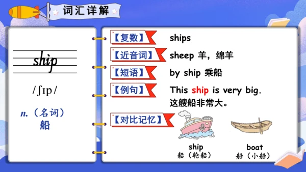 外研版三起四年级下册Module 2单词讲解课件（15张PPT)