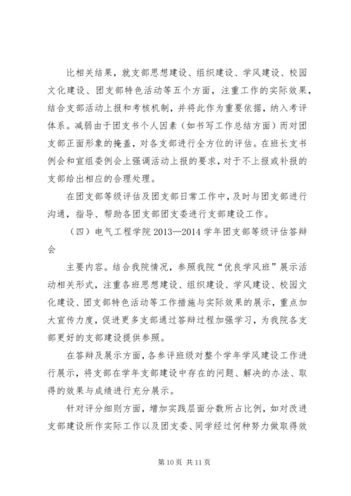 篇一：团委组织部工作计划.docx