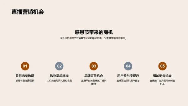 感恩节直播营销攻略