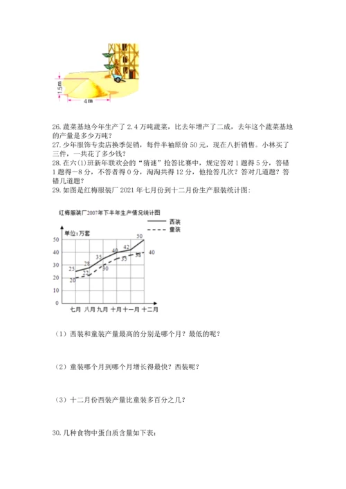 六年级小升初数学应用题50道（真题汇编）.docx