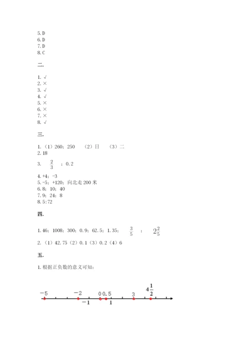 人教版六年级数学下学期期末测试题带答案（新）.docx