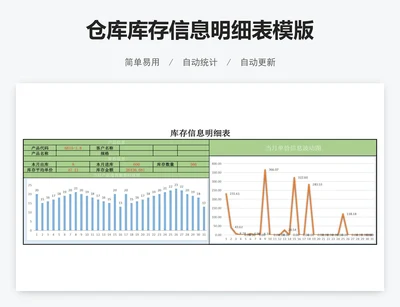 仓库库存信息明细表模版