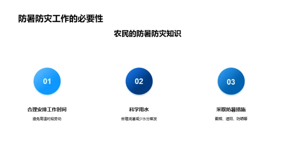 大暑节气农业指南