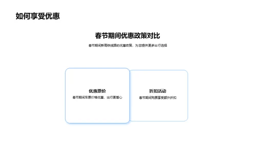 春运新篇章
