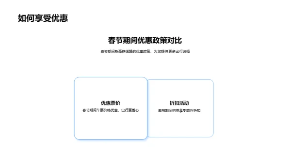 春运新篇章