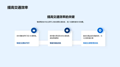 智能驾驶技术展望