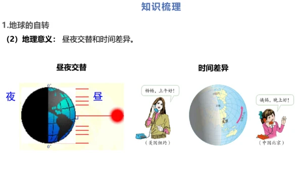 第一章：地球和地图（单元串讲课件）-【期中串讲】2023-2024学年七年级地理上学期期中复习系列（