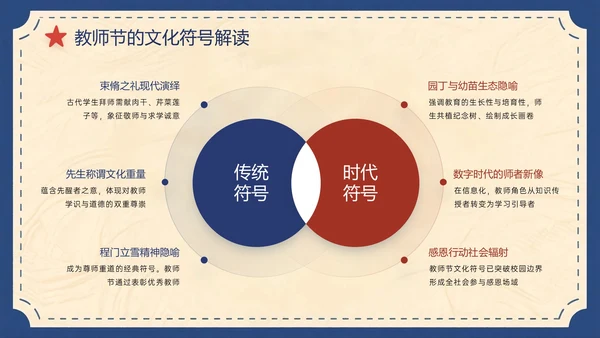 蓝红色复古风关于师恩难忘感恩成长路上PPT模板