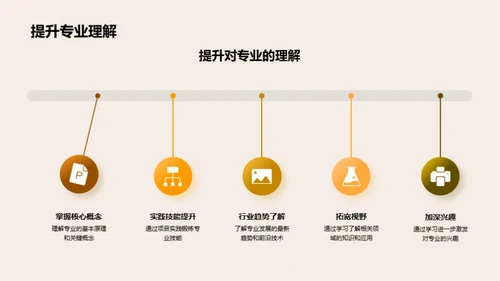 成长之旅：学业研究分享