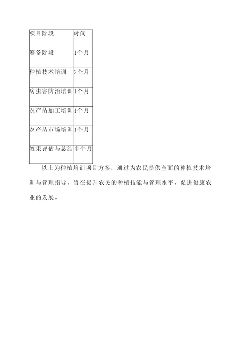 种植培训项目方案