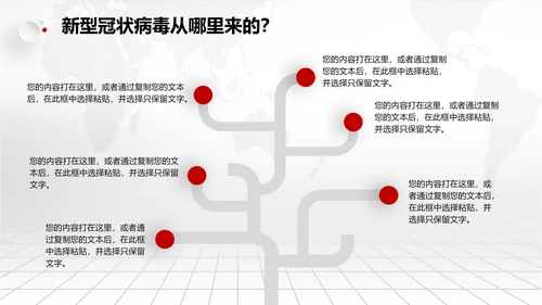 风雨同舟防疫新冠肺炎教学解读通用PPT课件