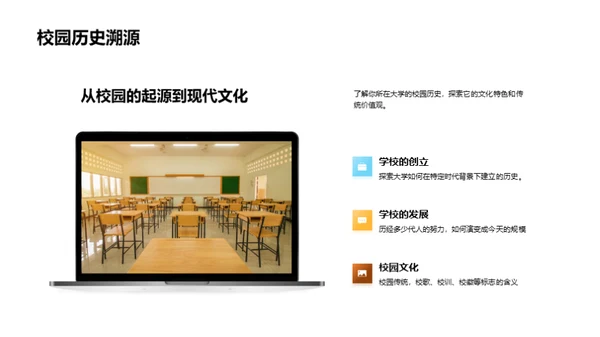 大学生活全景解析