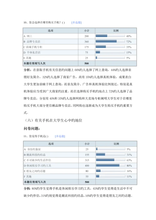 大学生手机消费行为研究分析及策略专题研究.docx