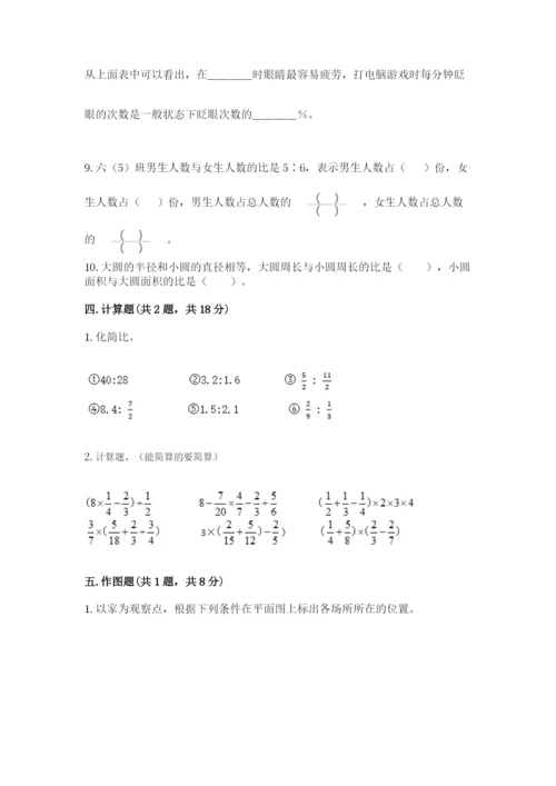 人教版六年级上册数学期末测试卷（综合题）word版.docx