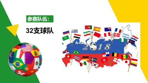为世界杯足球比赛喝彩通用PPT模板