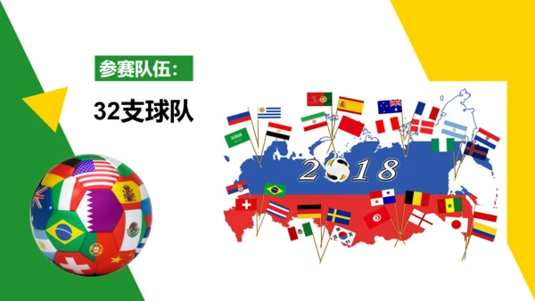 为世界杯足球比赛喝彩通用PPT模板