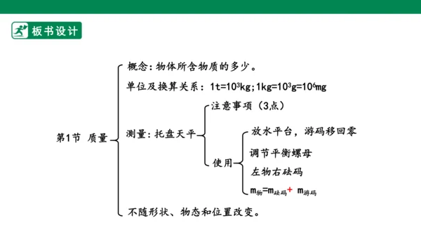人教版 八年级上册 第六章质量与密度第1节质量 课件（24页ppt）